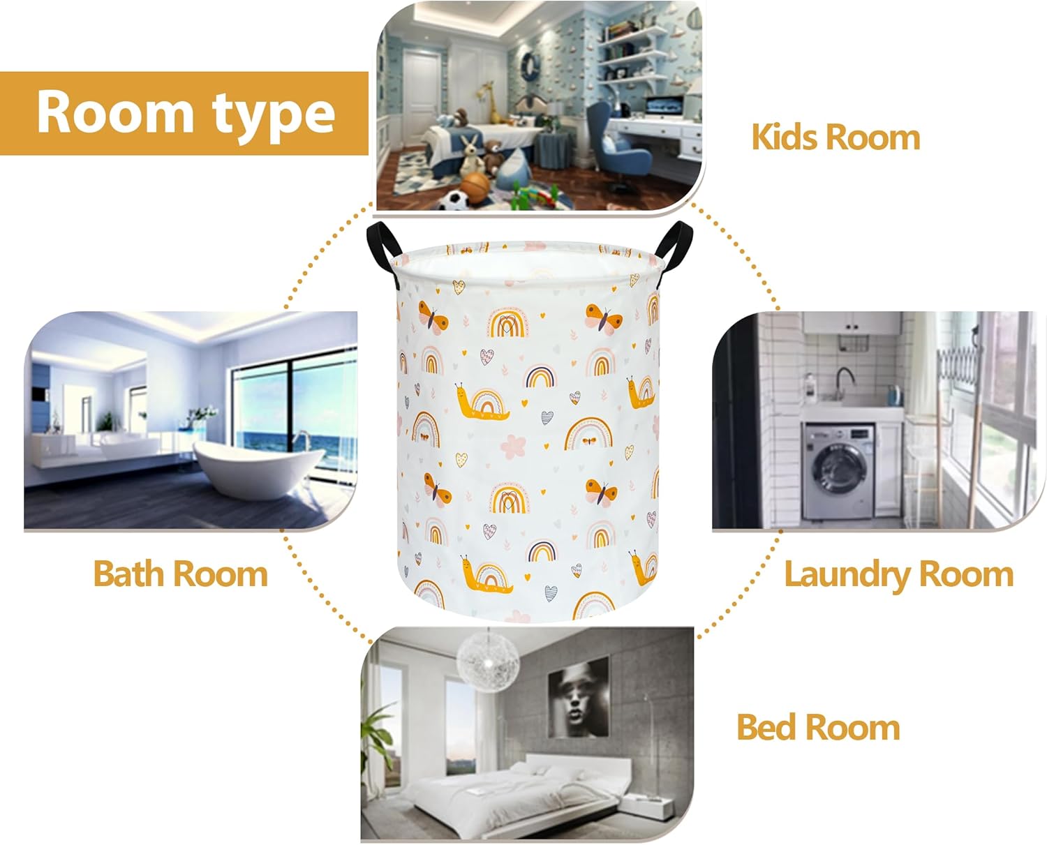Large Laundry Basket Canvas St - огляд і ціна Baby Nursery Laundry Hamper